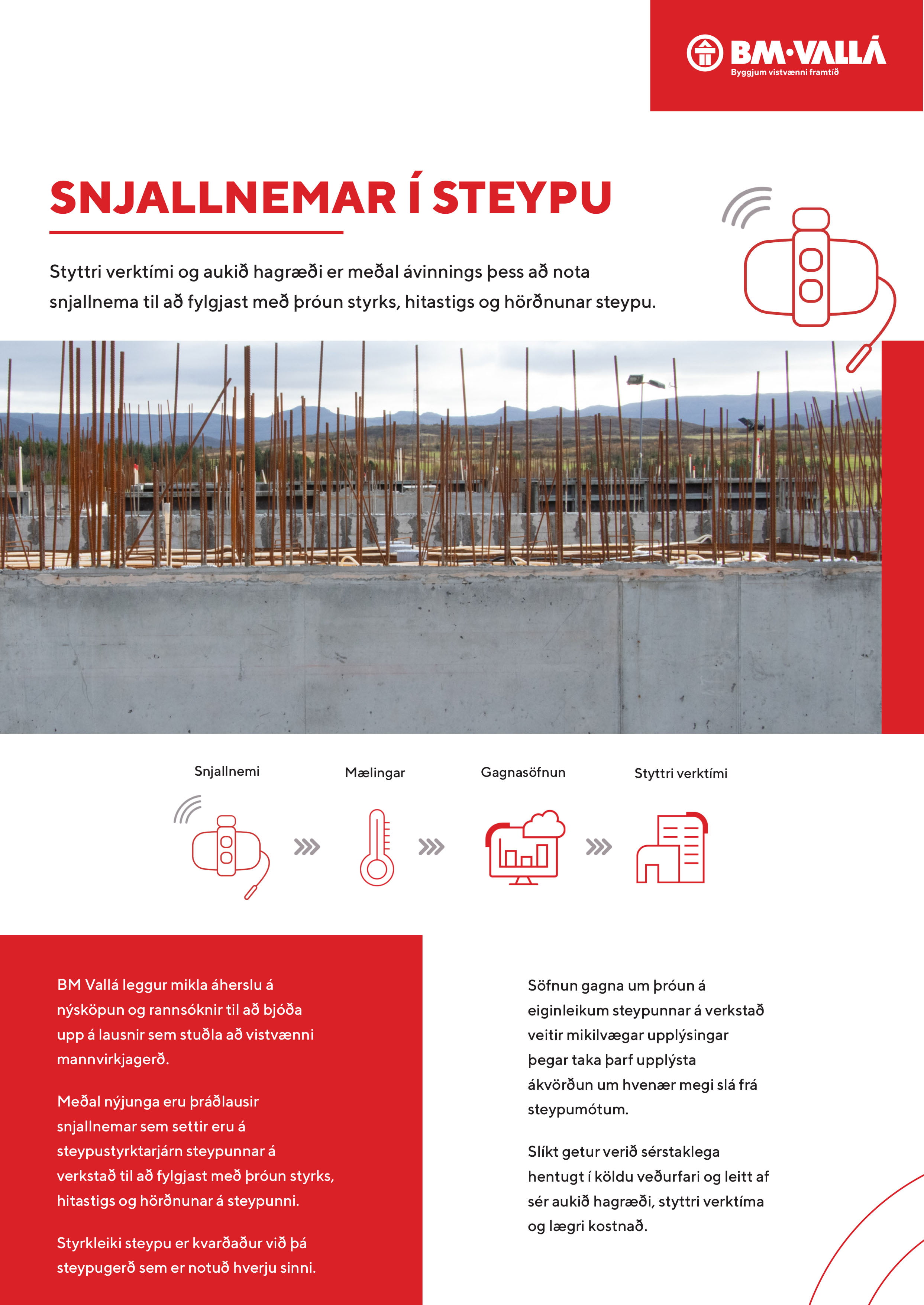 Snjallnemi í steypu